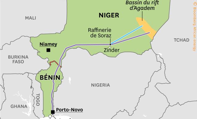 Niger Benin Petrole