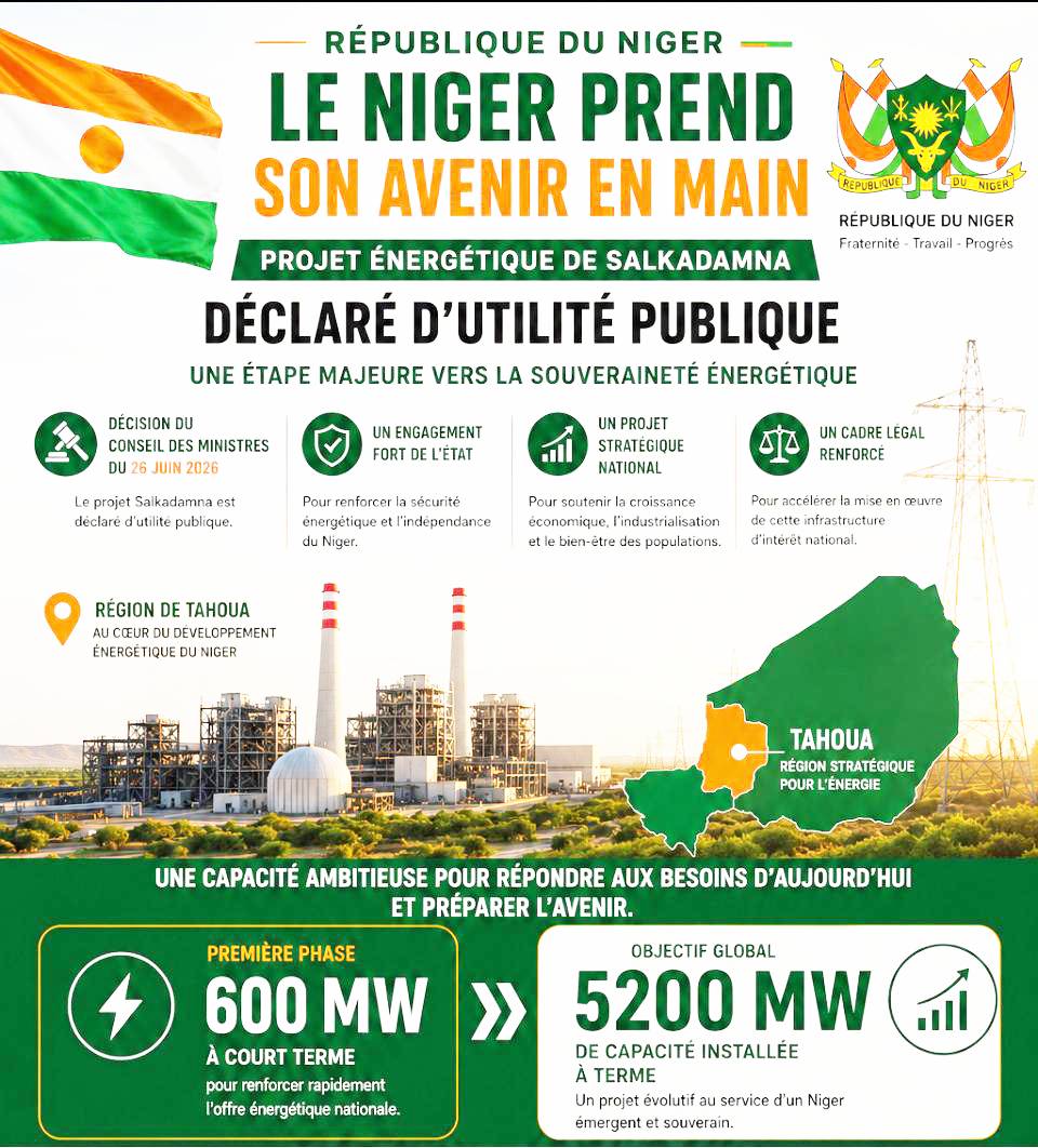 le niger declare le projet energetique de salkadamna dutilite publique une etape majeure vers la souverainete energetique 1