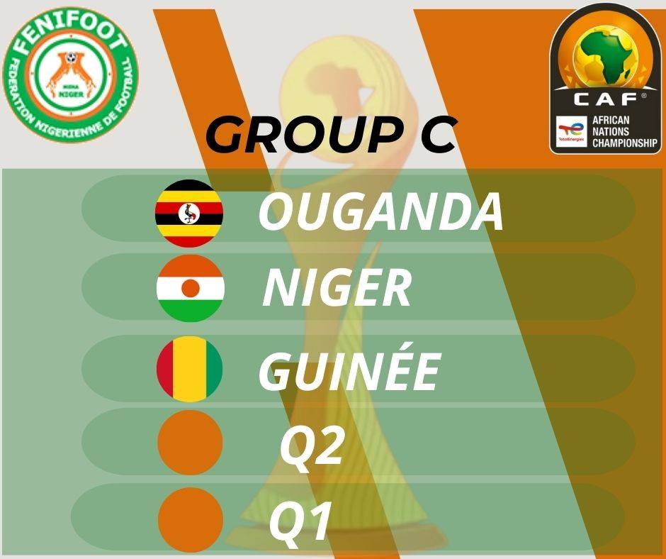 chan 2024 le niger dans le groupe c un defi a relever 1